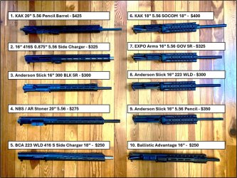 Featureless Uppers for Sale - 2025.jpeg